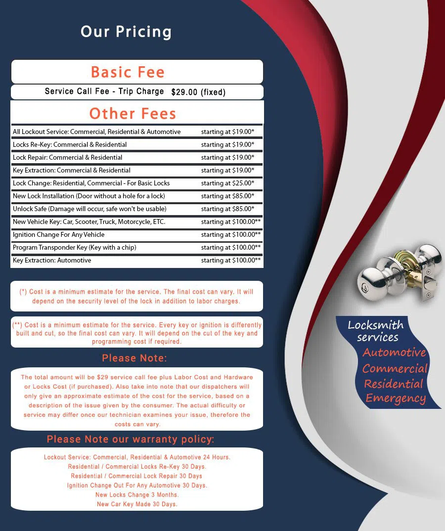 Northrop VA Locksmith Store, Northrop, VA 804-977-0627